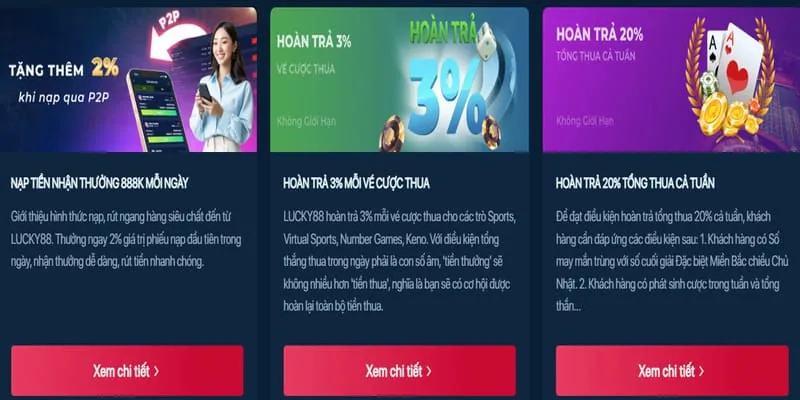 Khuyến mãi nạp tiền cho các lần nạp tiếp theo tại abc8 Thể Thao
